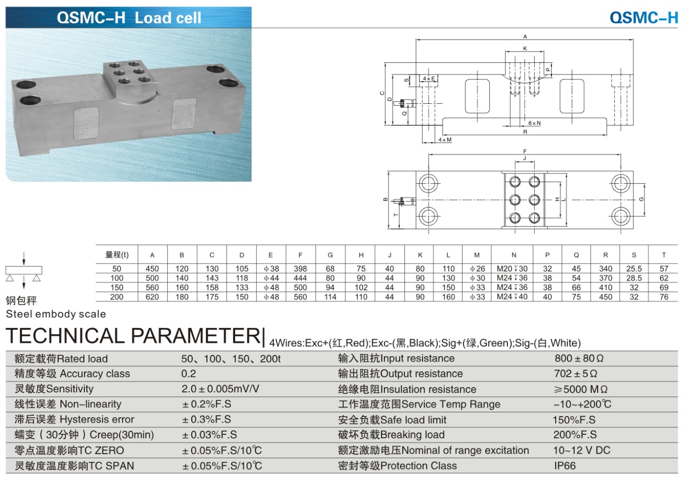 img/loadcell-images/double-ended-shear-beam/KELI_QSMC-H_Loadcell-TTM_Teknoloji.jpg